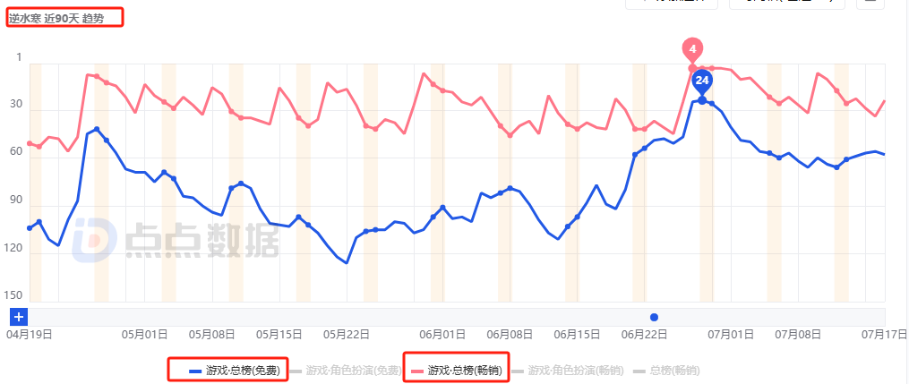 1752825722208192.png 在6.png