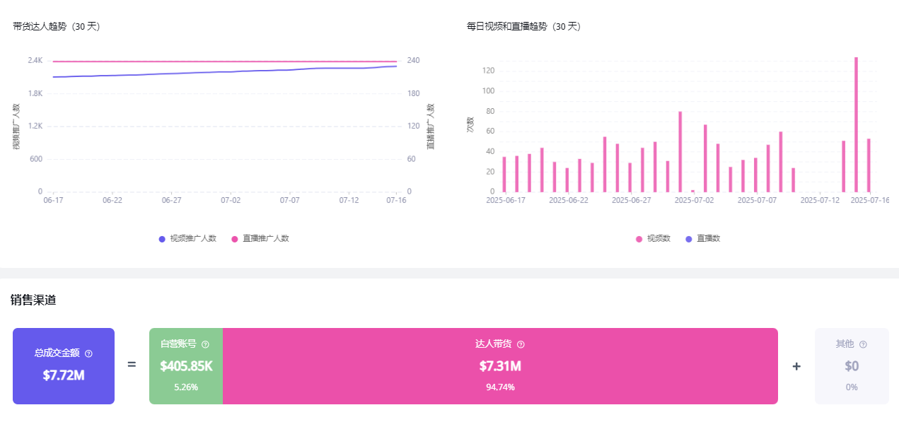 1753070670893925.png 在13.png