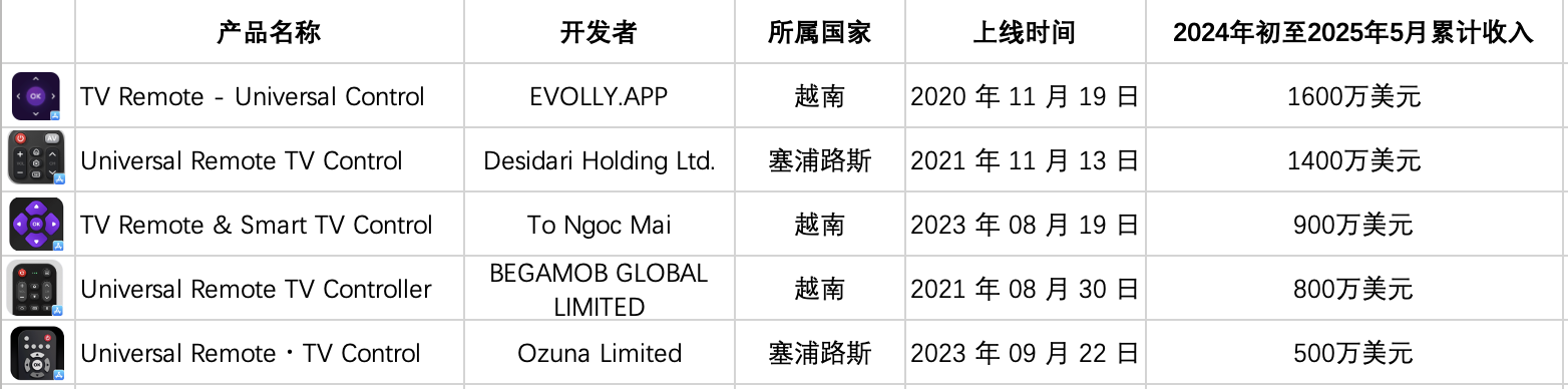 1753093871552345.png 截屏2025-07-21 17.43.27.png