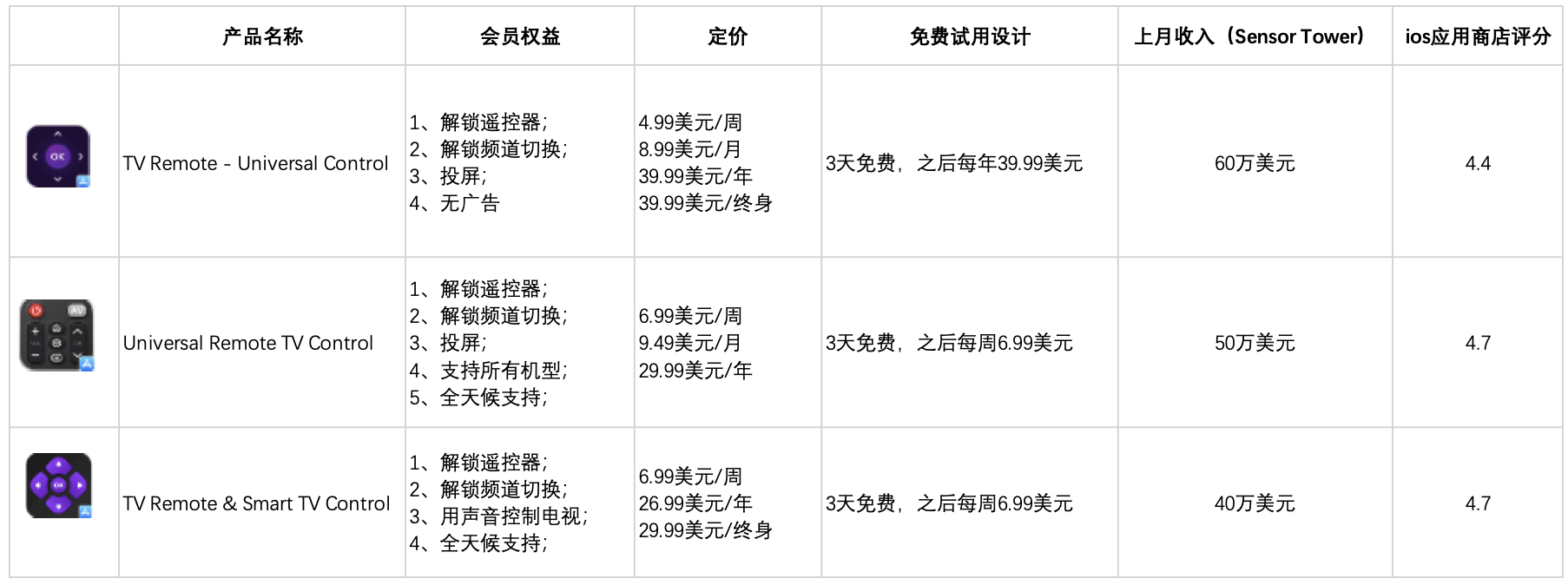 1753093887132340.png 截屏2025-07-21 17.40.49.png