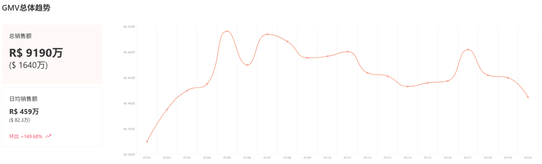 1753153743861864.png 在2.png