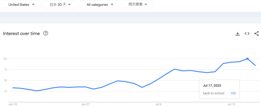 1753164847186821.png 是.png