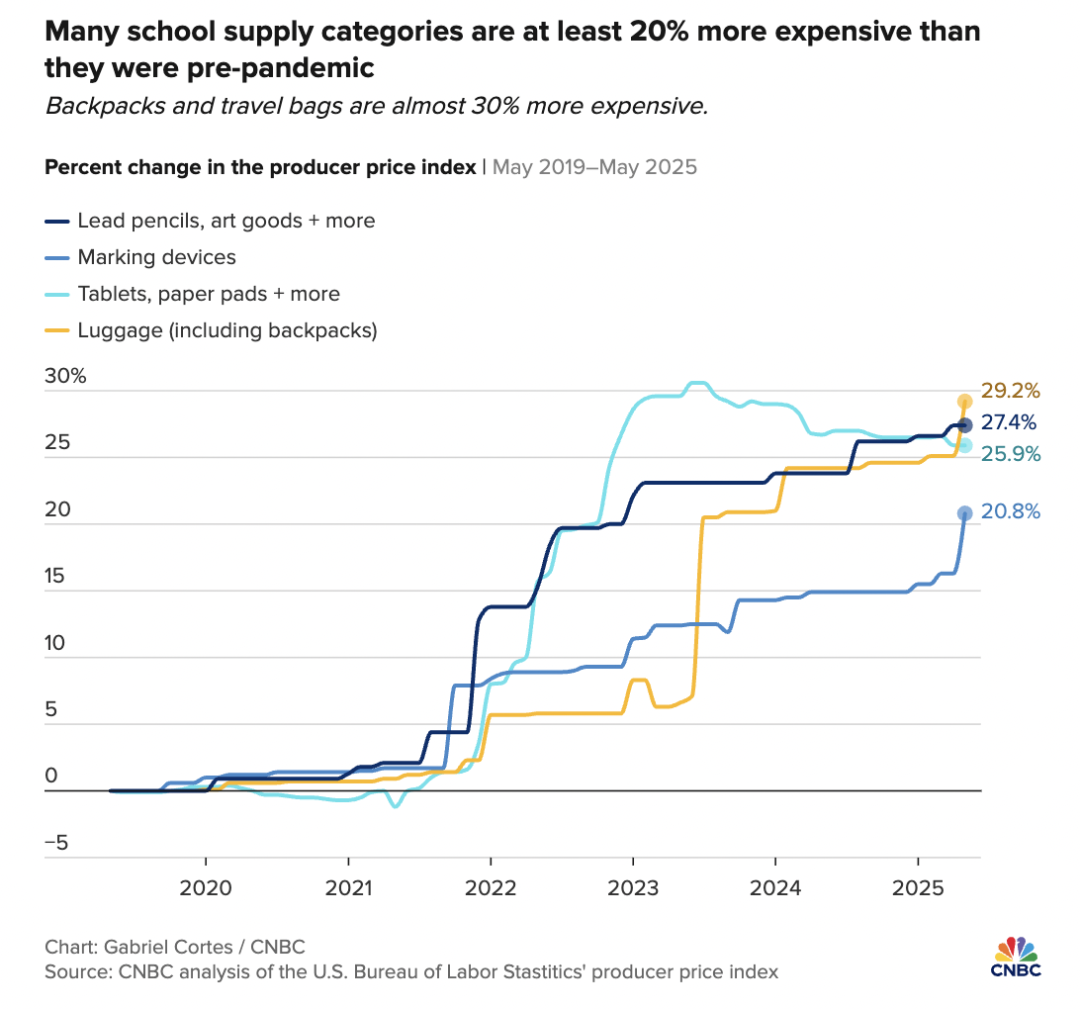 1753164887903413.png 是3.png