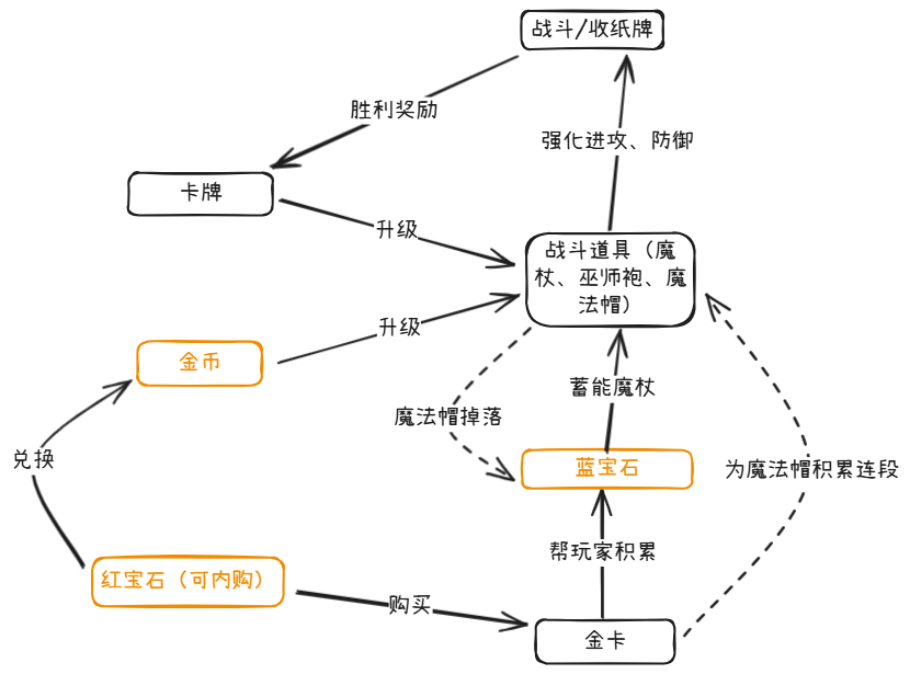 1753189445465322.png 图片8.png