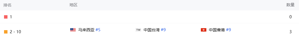 1753256437665748.png 是7.png