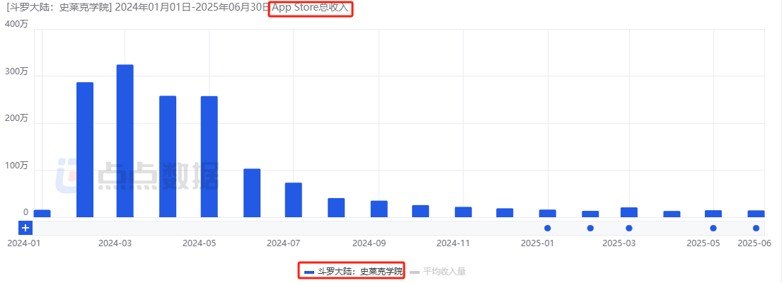 1753256641139165.png 发6.png