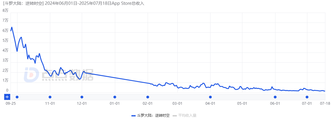 1753256657888088.png 发7.png