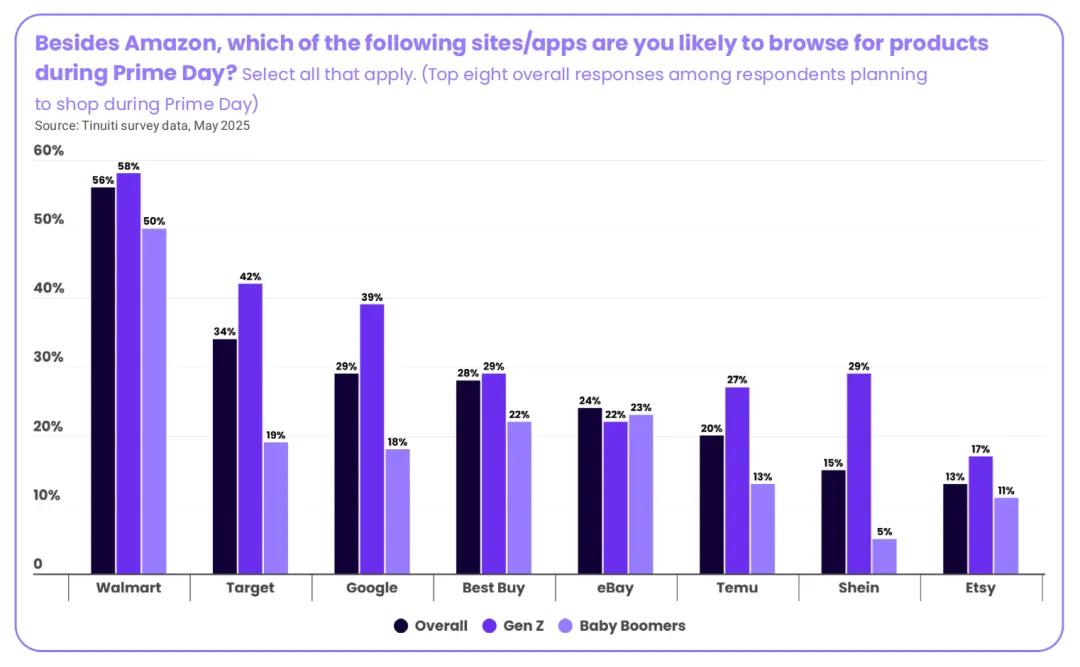 1753326769384052.png 在3.png