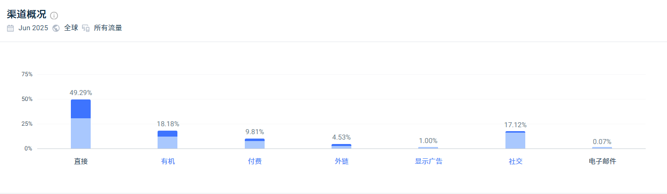 1753425287167950.png 发3.png