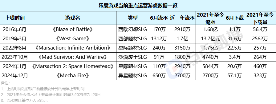 1753428810561120.png 发.png