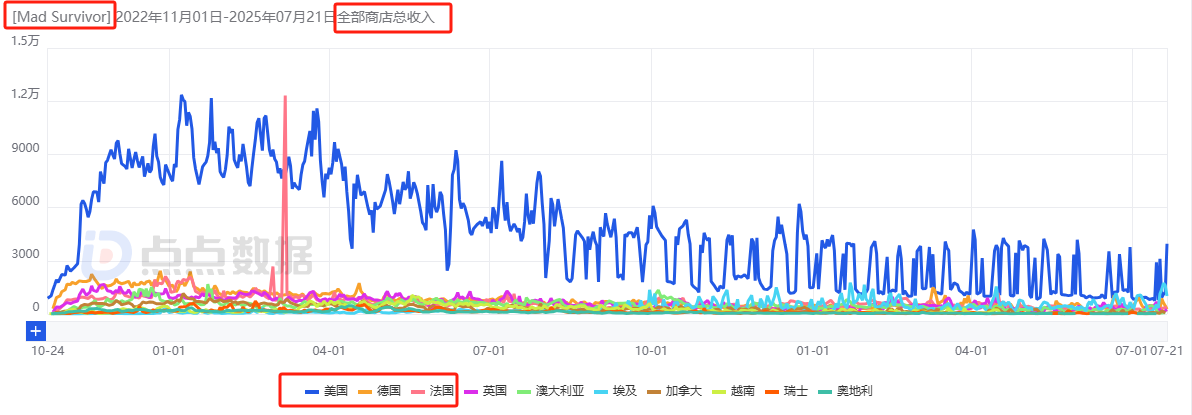 1753430008918605.png 在3.png