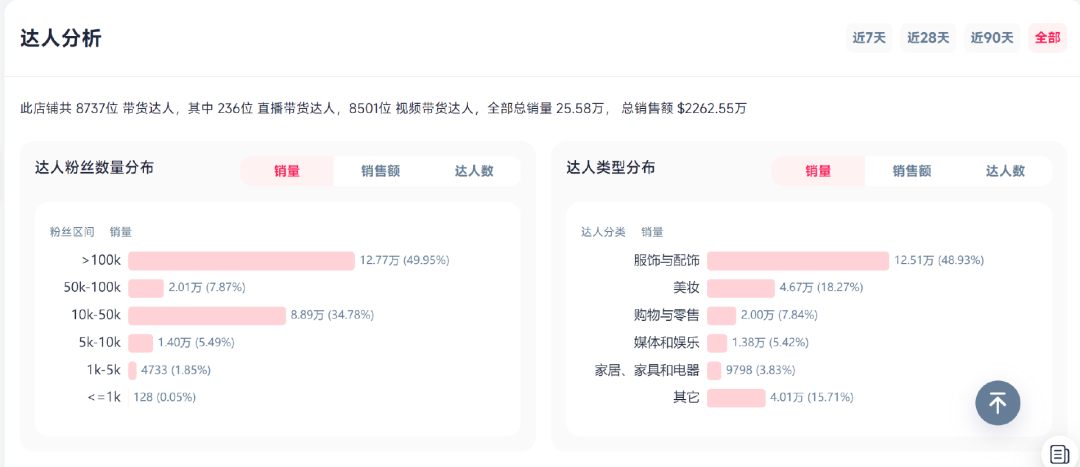 1753432317290867.png 是7.png