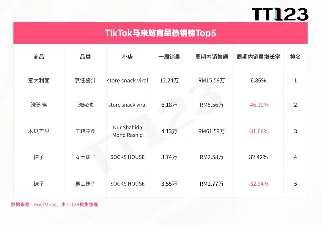 1753682227884588.jpg 是3.jpg