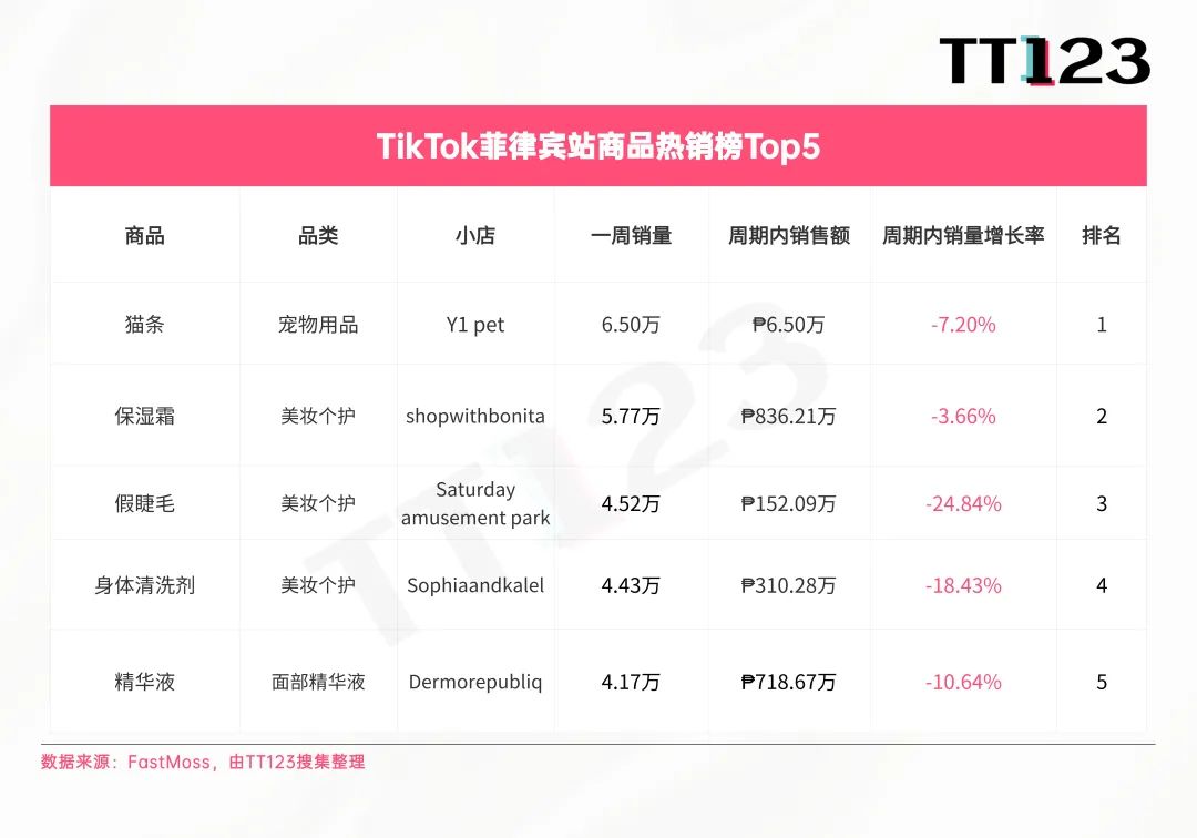 1753682256903208.jpg 是5.jpg