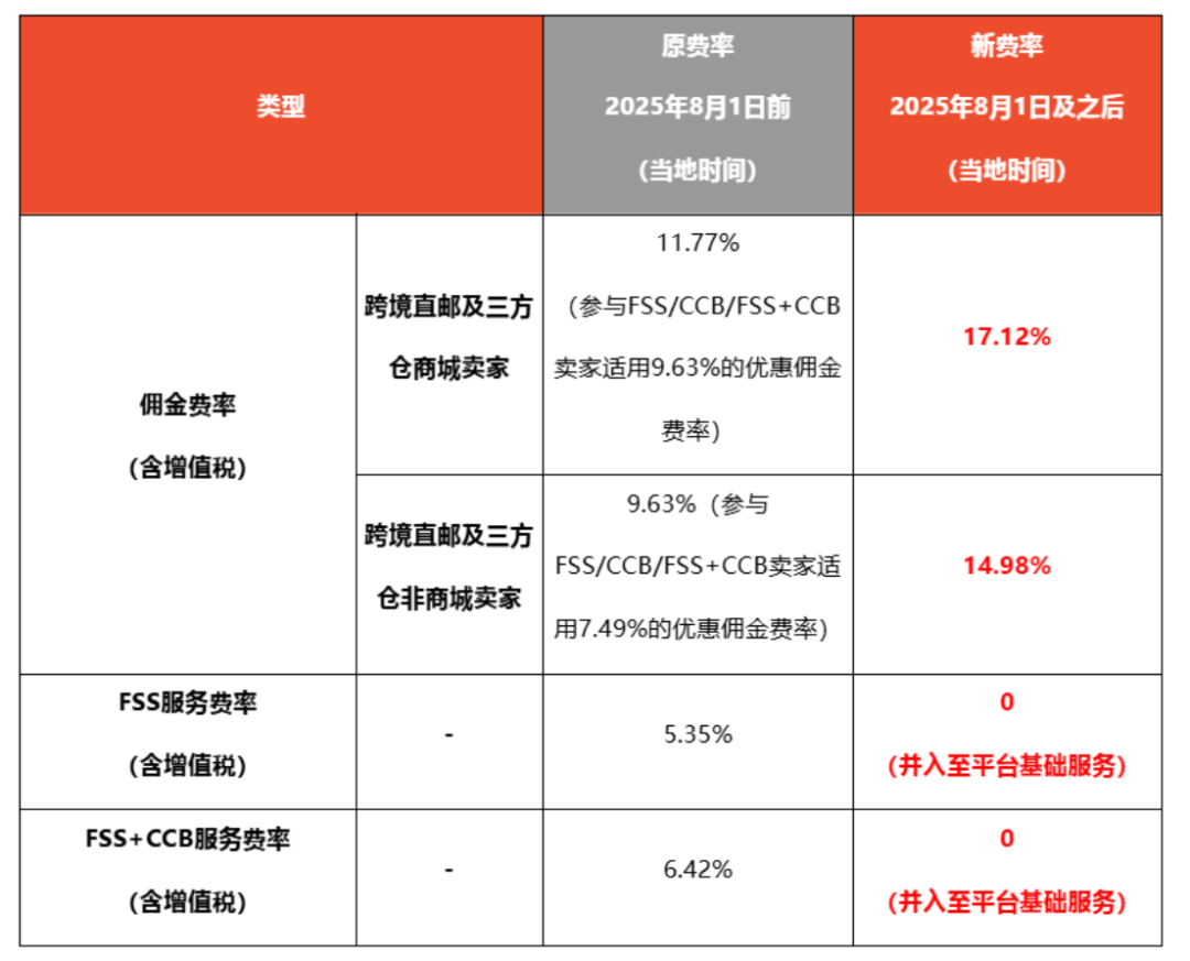 1753687855811480.png 发5.png