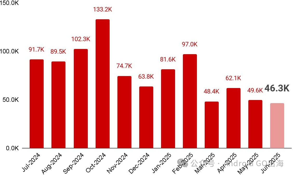 1753866342321555.png 在2.png