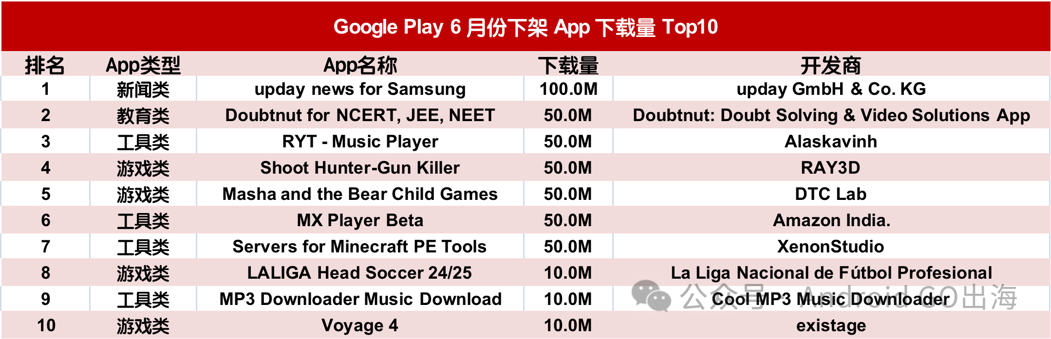 1753866370942585.png 在4.png