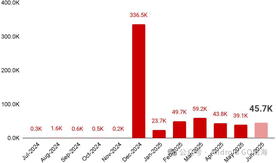 1753866387966684.png 在5.png