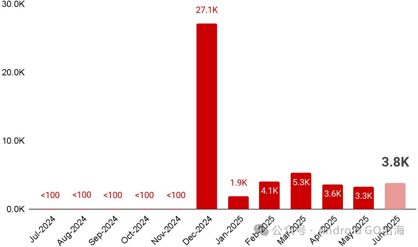 1753866401590386.png 在6.png