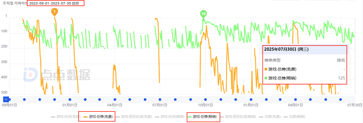 1754038454712285.png 在6.png