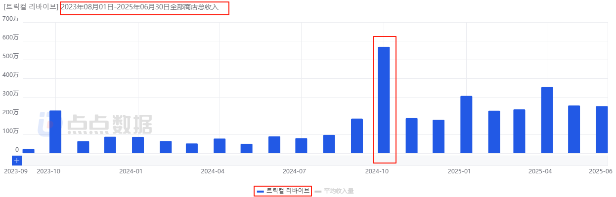 1754038493742468.png 在9.png