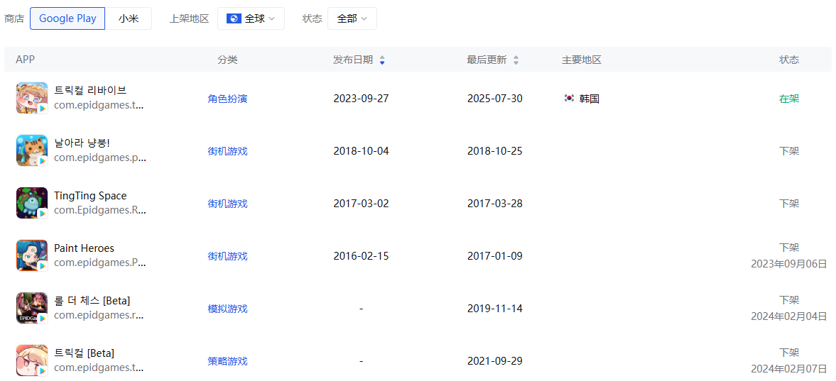 1754038637187750.png 是7.png