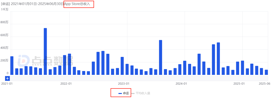 1754038705136887.png 发.png