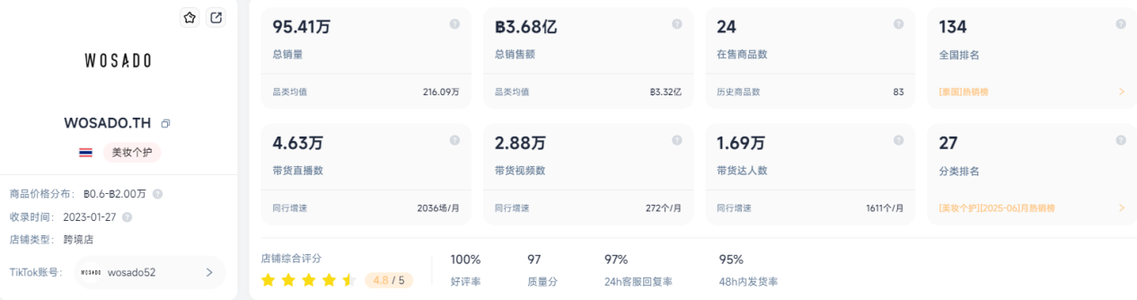 1754276235157096.png 在5.png