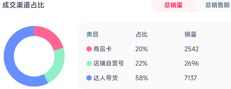 1754278250308311.png 是3.png