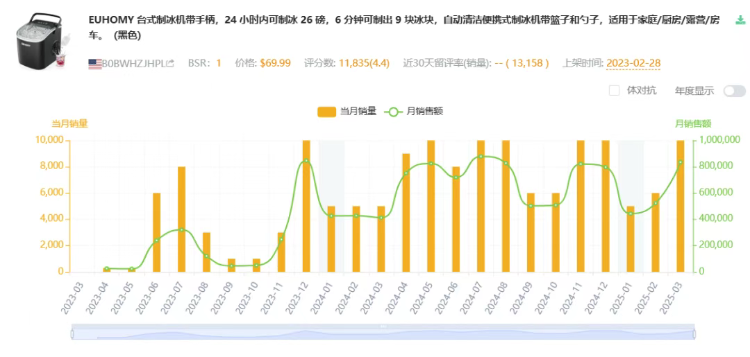 1754365117800033.png 在5.png