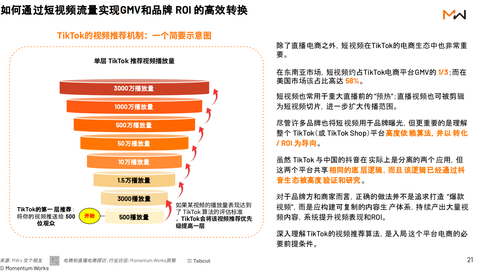 1754376805962721.png 发.png