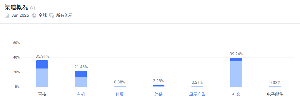 在2.png