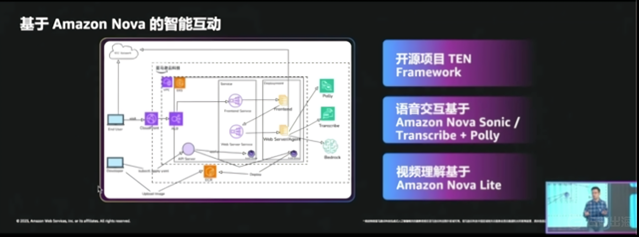 1754618193460705.png 5.png