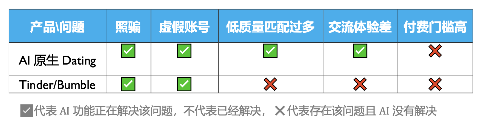 截屏2025-08-11 18.12.46.png