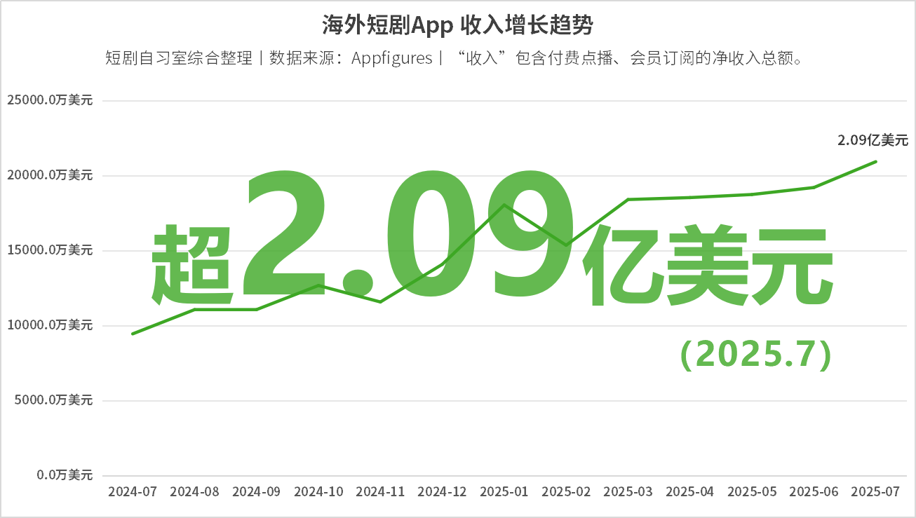 的2.png