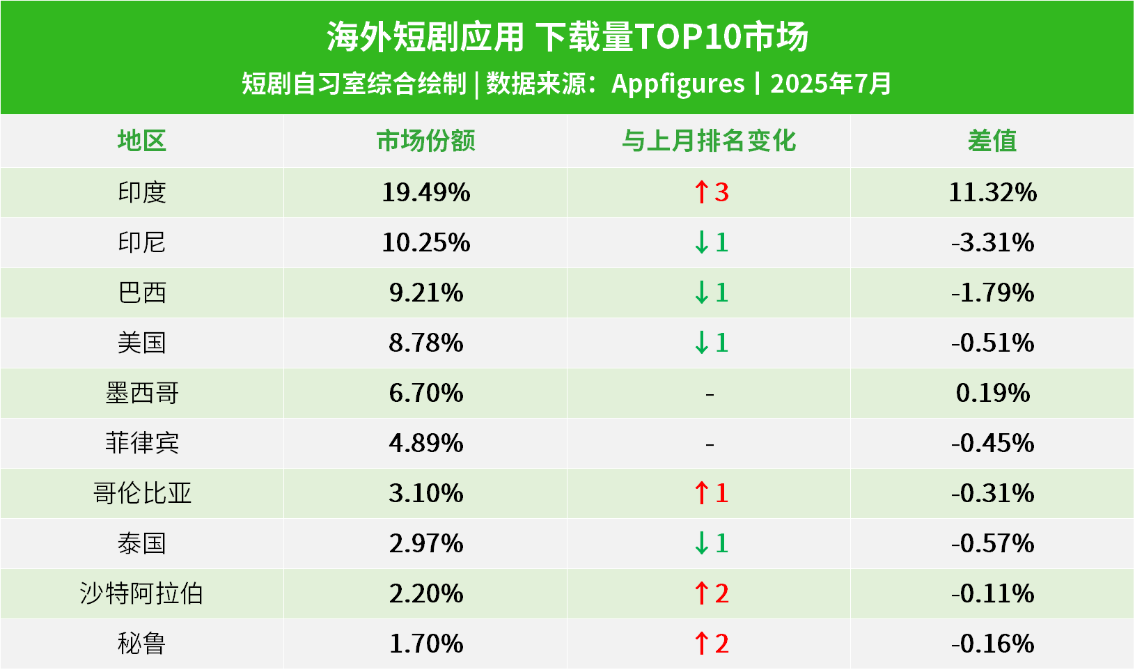 的4.png