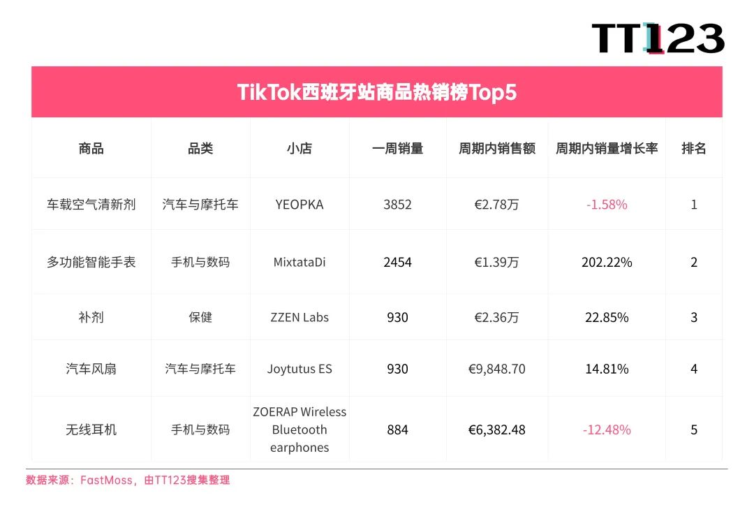 1755230196526419.jpg 是7.jpg