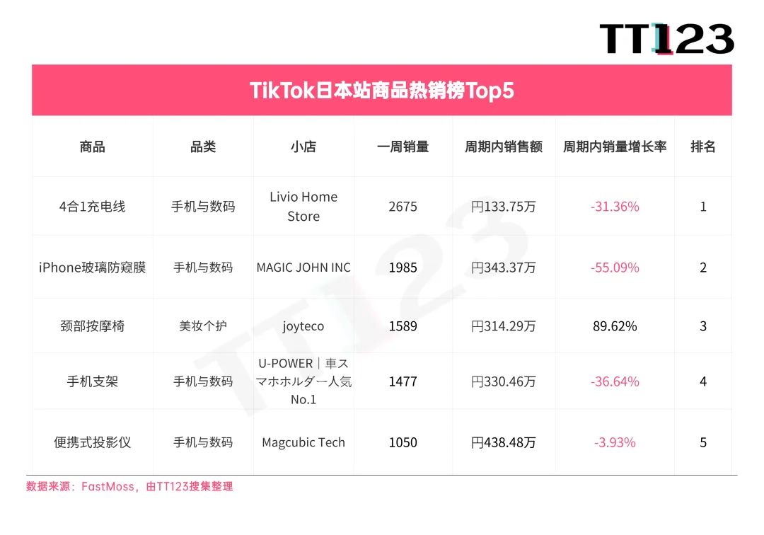 1755230293990967.jpg 是14.jpg