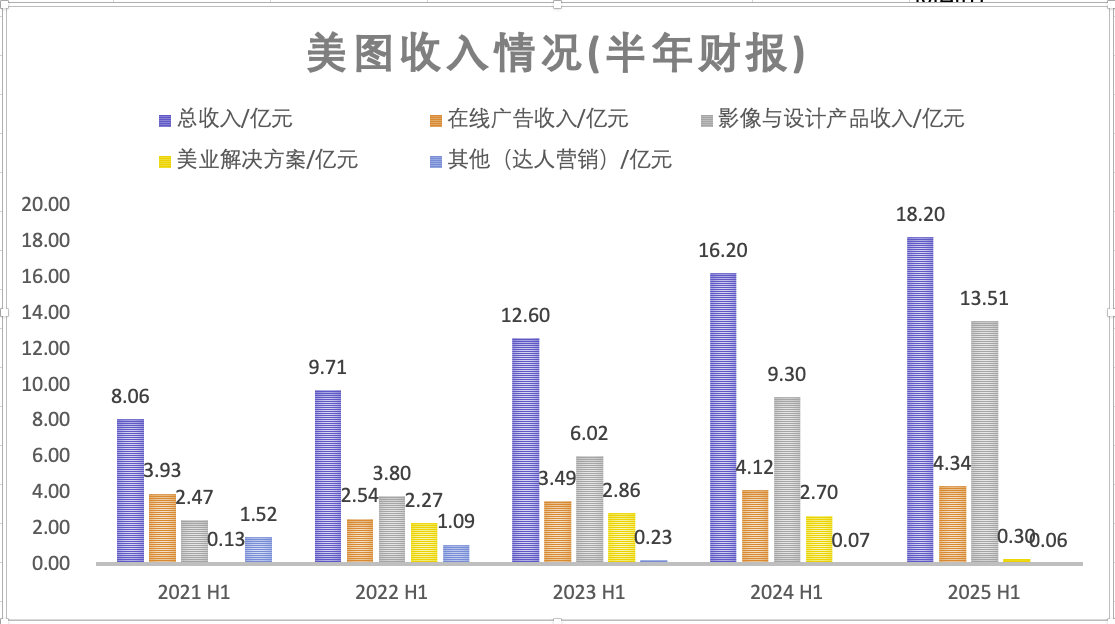截屏2025-08-19 17.15.32.png