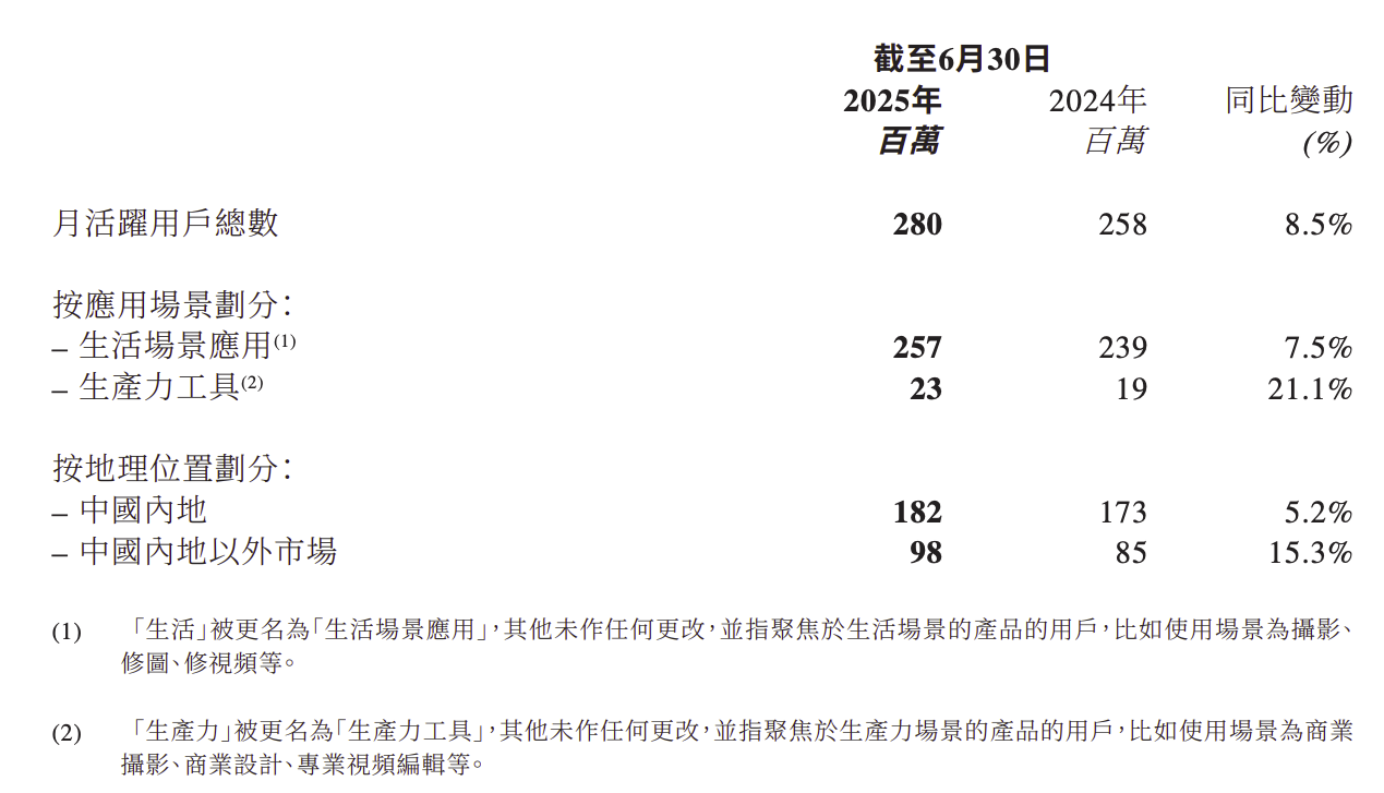 截屏2025-08-18 19.02.11.png