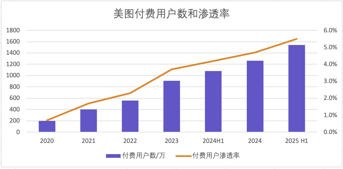截屏2025-08-19 17.16.12.png