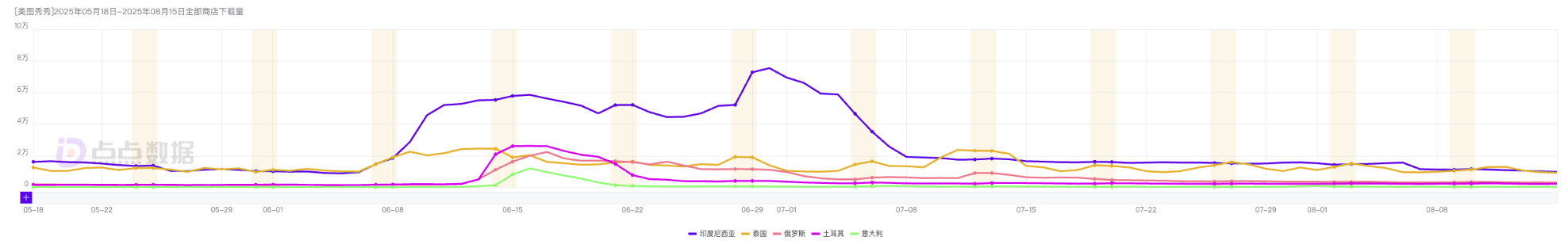 截屏2025-08-18 12.24.17.png