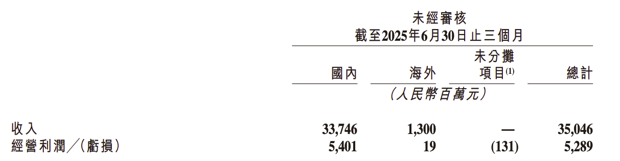 1755828972717646.png 截屏2025-08-21 20.52.30.png