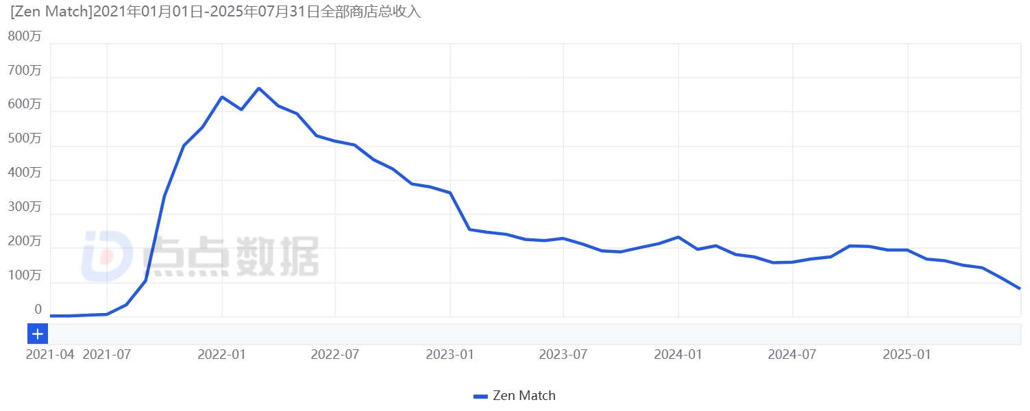 1755864834370045.jpg Zen Match.jpg
