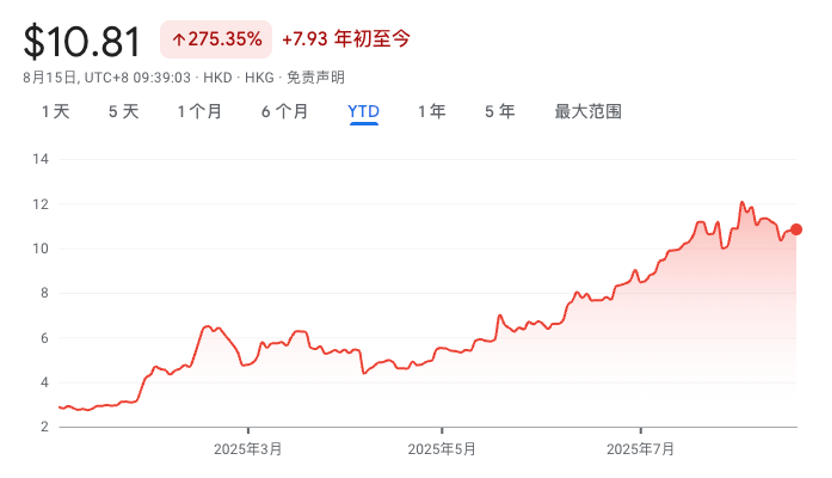 1756024977734929.png 图片 1.png