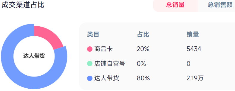 1756103074272908.png 是7.png