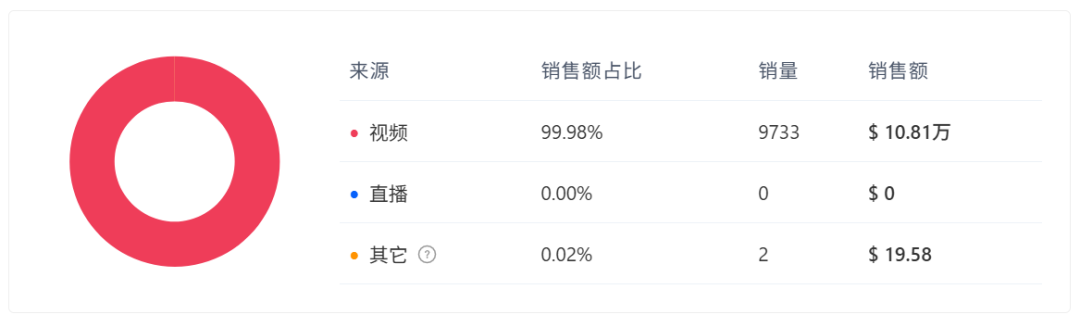 1756179826533078.png 在2.png