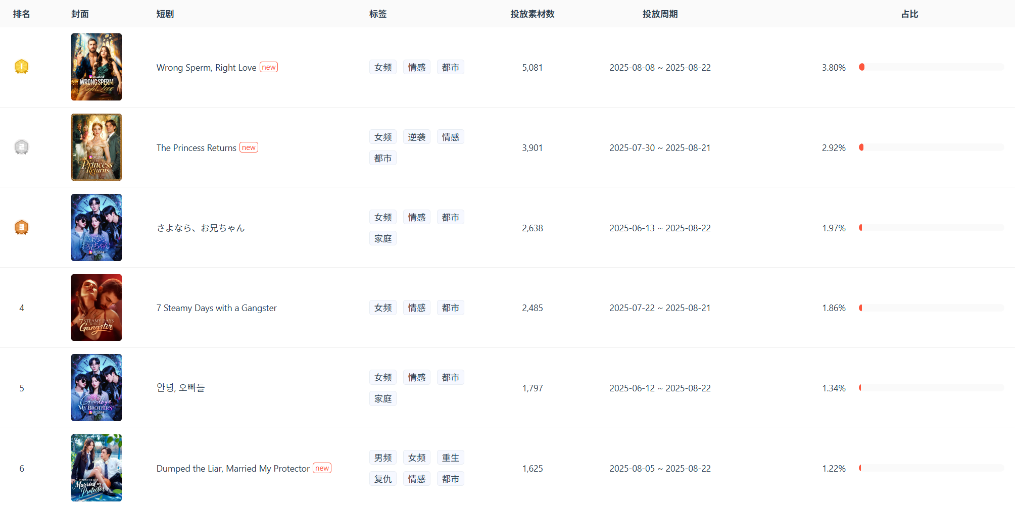 1756188821509402.png 是4.png