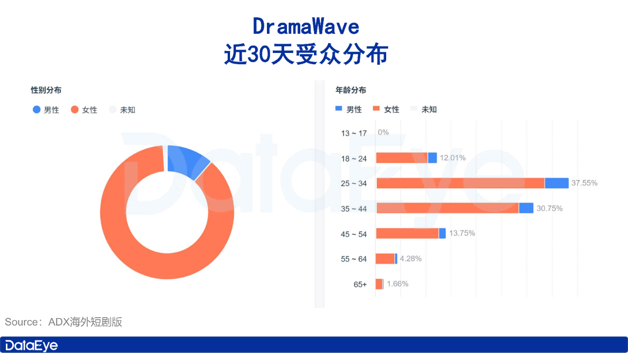 1756188837924048.png 是5_副本.png