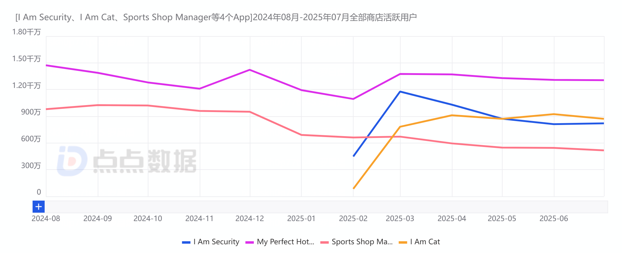 1756191817952467.png 发3.png